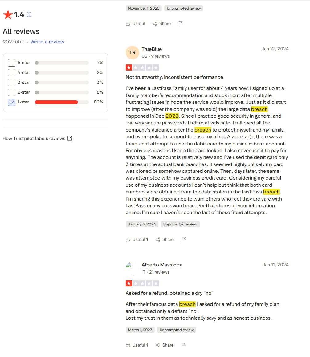 lastpass breanch complains